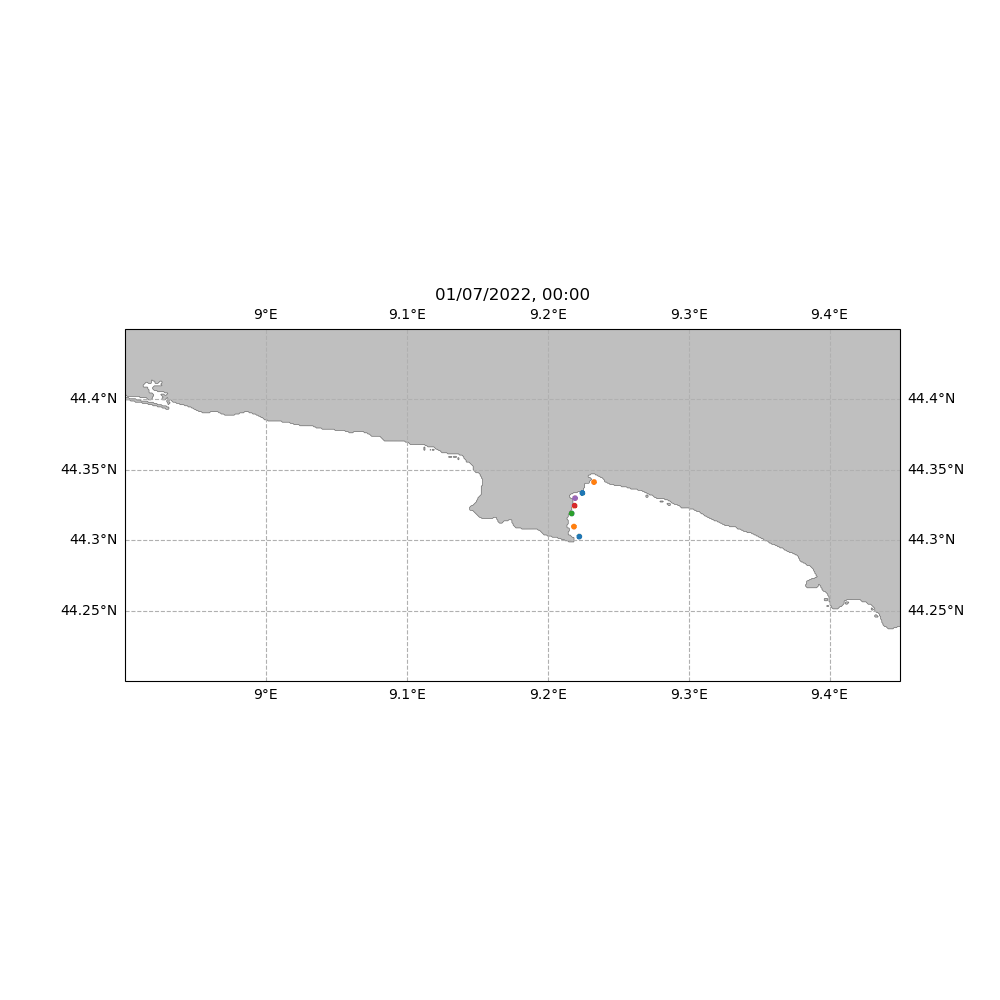 an example of particle dispersion obtained through the oceanographic model in the area of Portofino